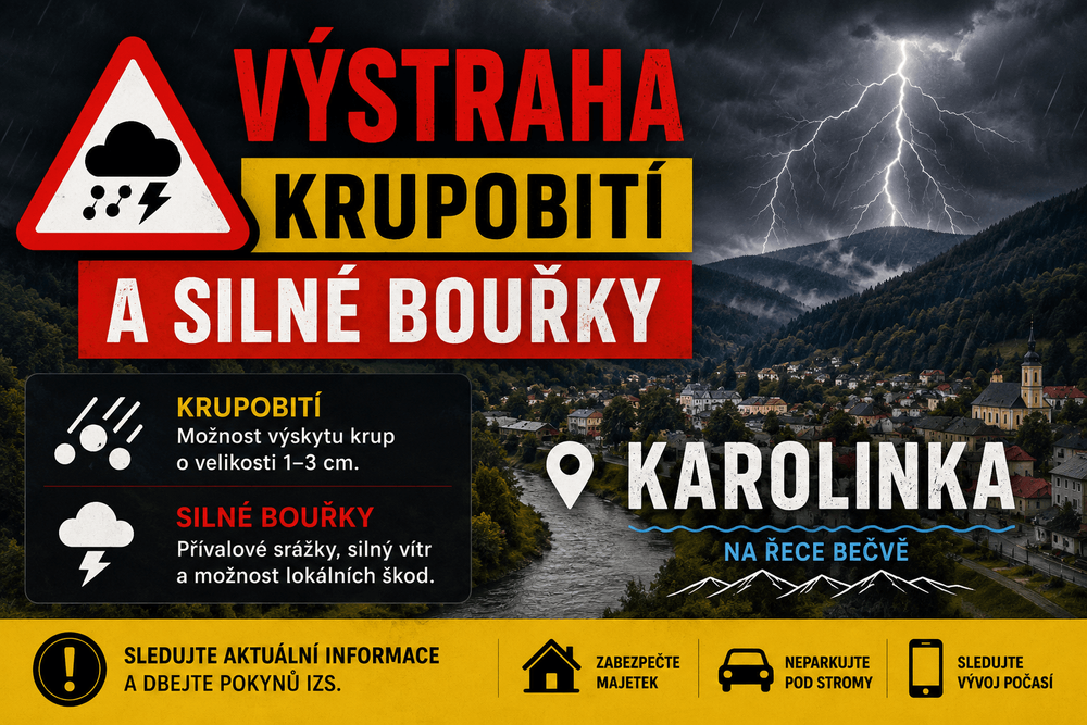 VÝSTRAHA ČHMÚ
