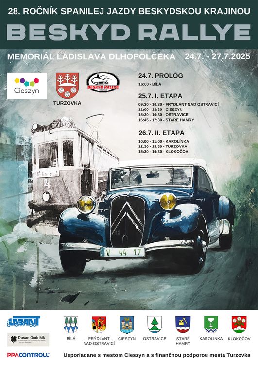 Beskyd rallye