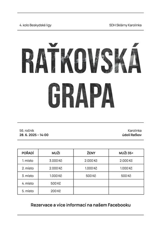 Raťkovská grapa