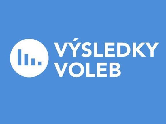 Výsledky voleb ve městě Karolinka